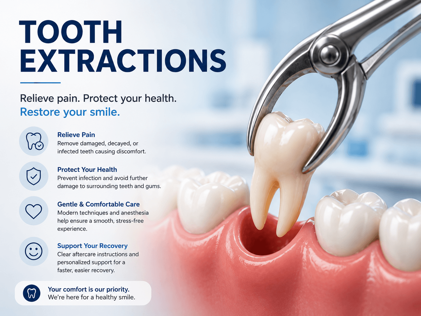 Tooth Extractions